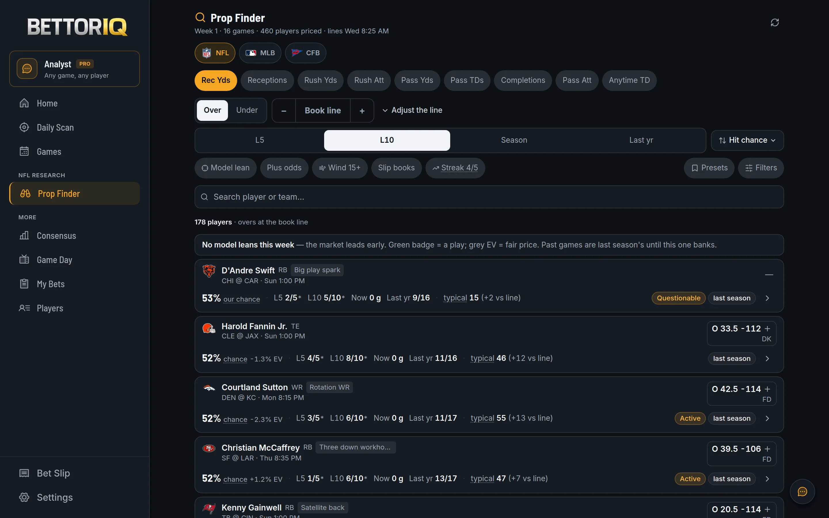 BettorIQ NFL Prop Finder — receiving yards rows with hit chance, past games and the book price